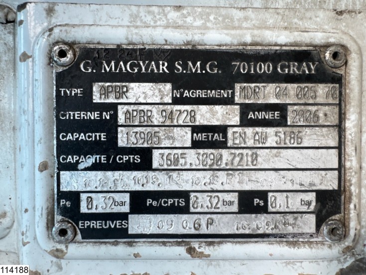 Renault Premium 270