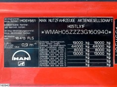 MAN TGA 18 410