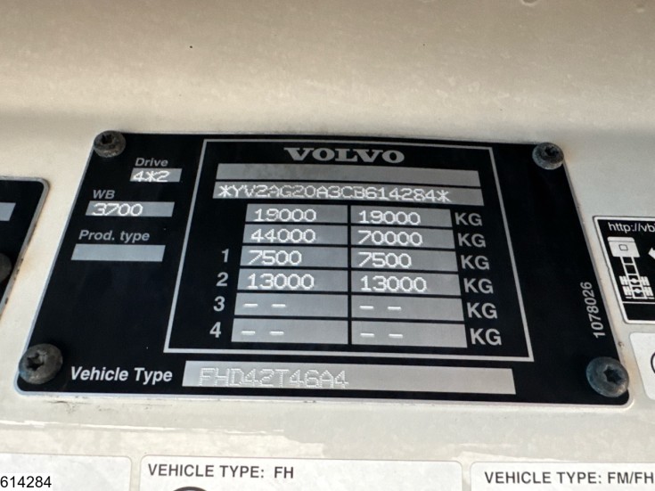 Volvo FH 460