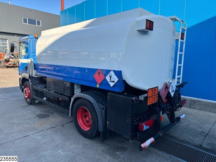 MAN TGM 18 250