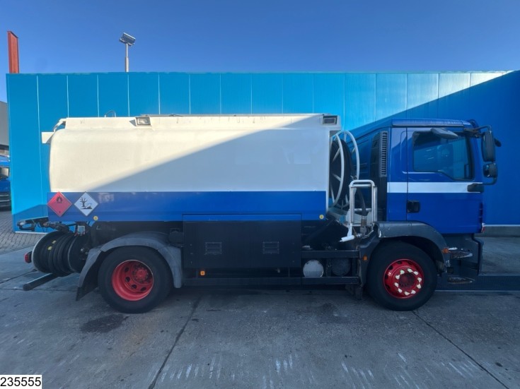 MAN TGM 18 250