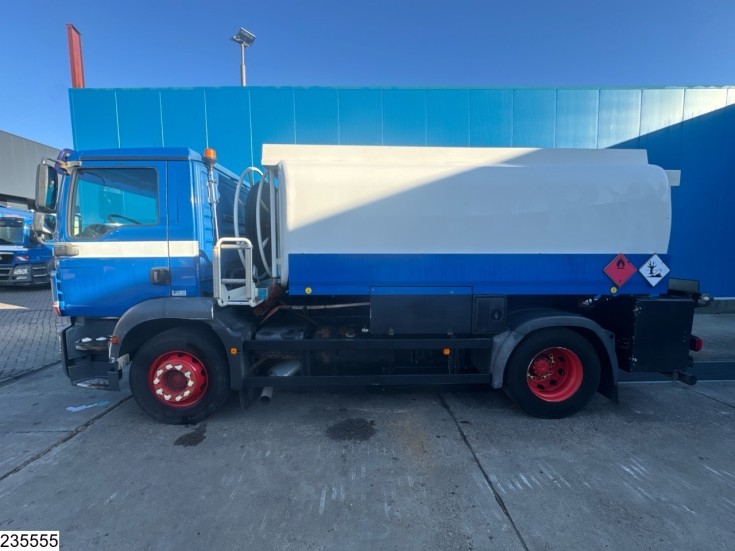 MAN TGM 18 250