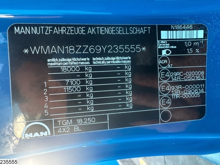 MAN TGM 18 250