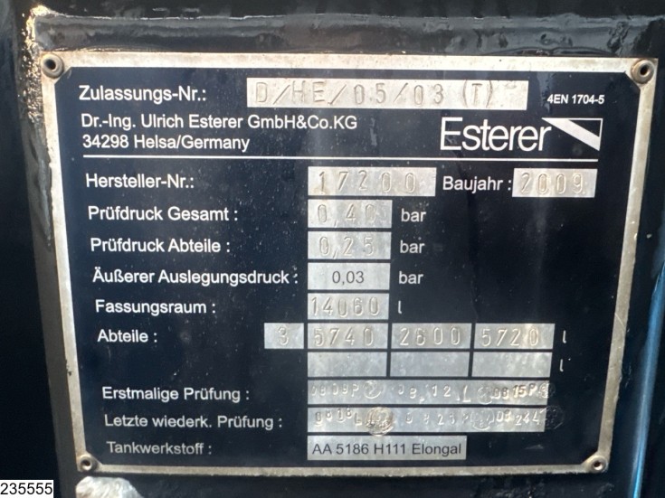 MAN TGM 18 250