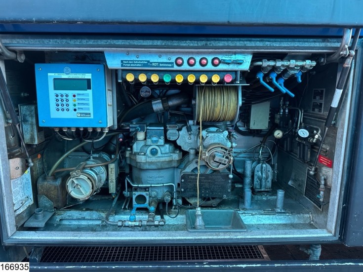 MAN TGS 26 400