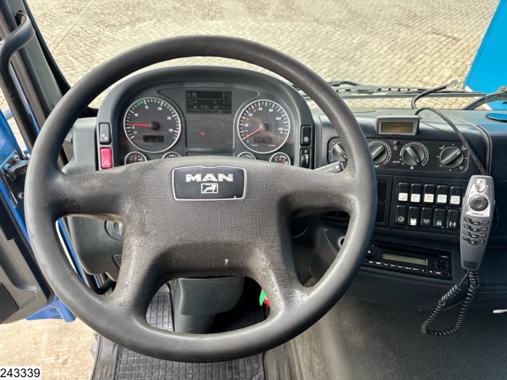 MAN TGM 18 250