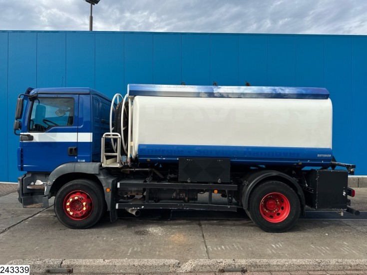 MAN TGM 18 250