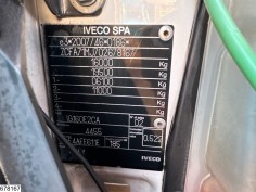 Iveco Eurocargo 160-250