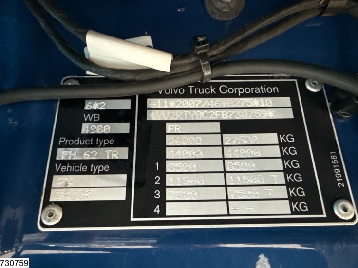 Volvo FH 460