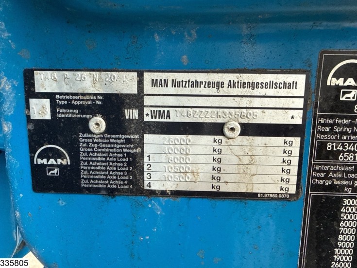 MAN TGA 26 350