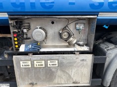 MAN TGM 18 250