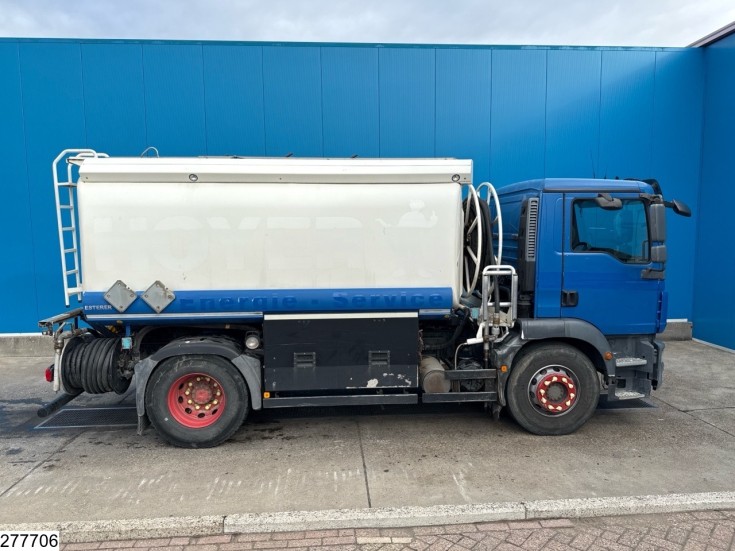 MAN TGM 18 250