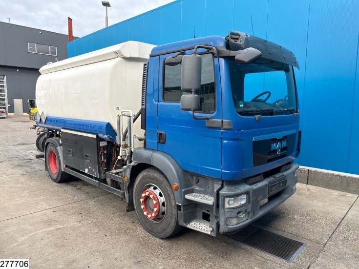 MAN TGM 18 250