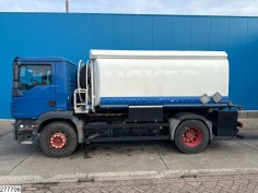 MAN TGM 18 250
