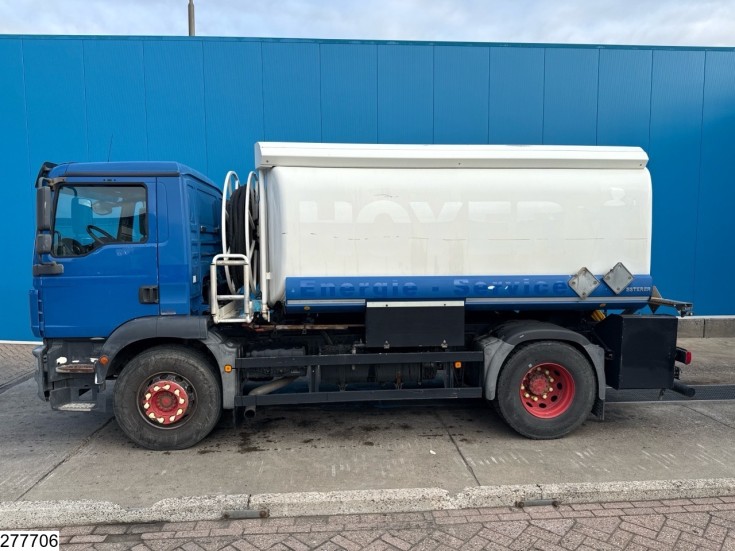 MAN TGM 18 250