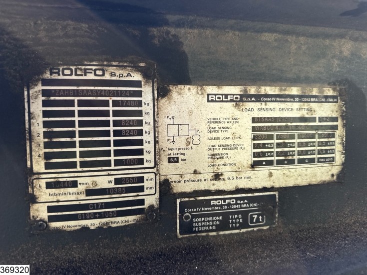 Scania P 410