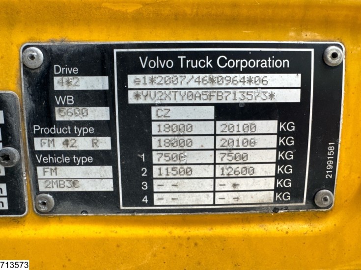 Volvo FM 460