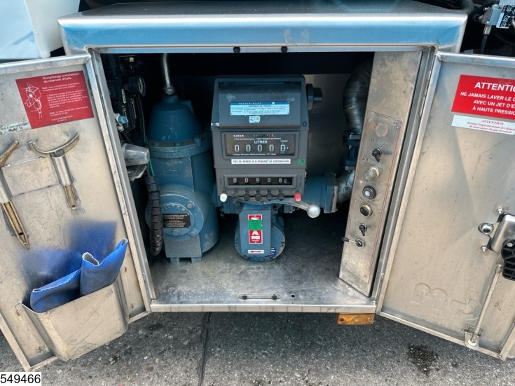 Volvo FL 290