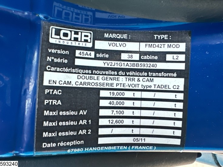 Volvo FM 460