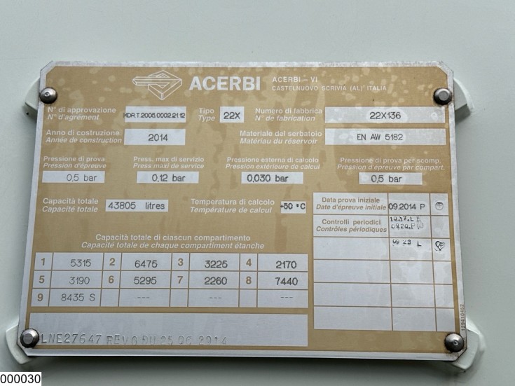Acerbi Fuel
