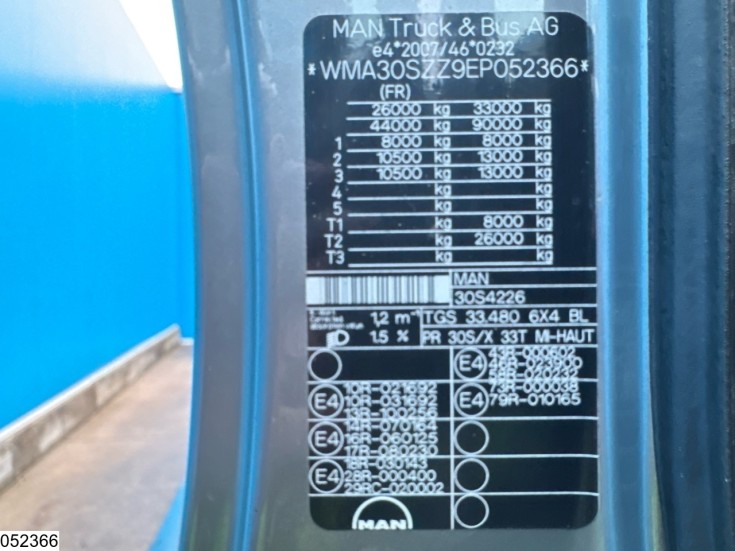 MAN TGS 33 480