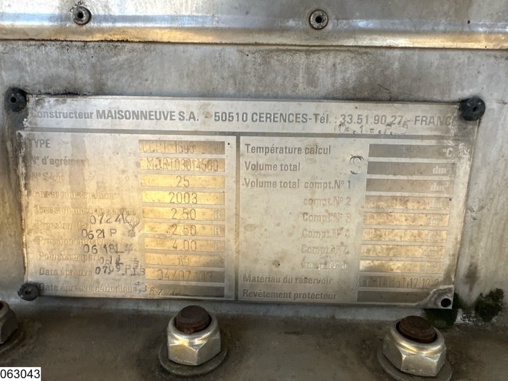 Maisonneuve Chemie
