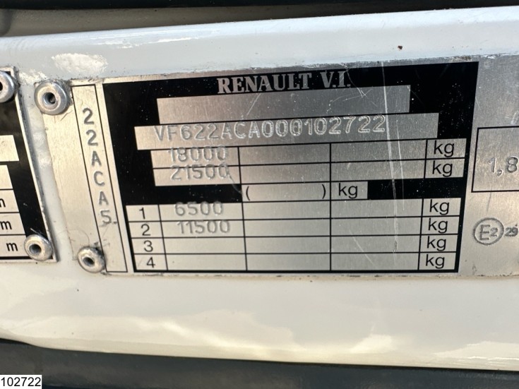 Renault Premium 250