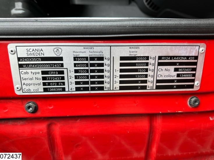 Scania R124 420