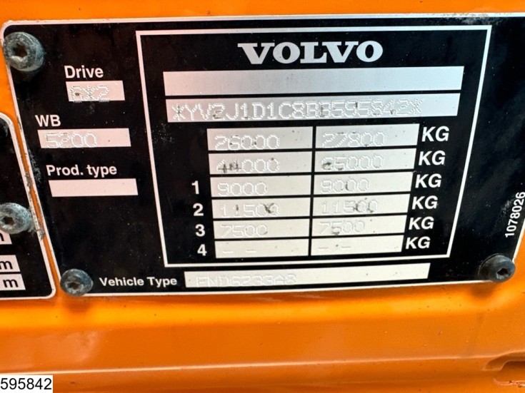 Volvo FM 330