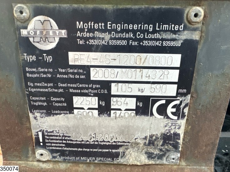 Moffett M4 20.3