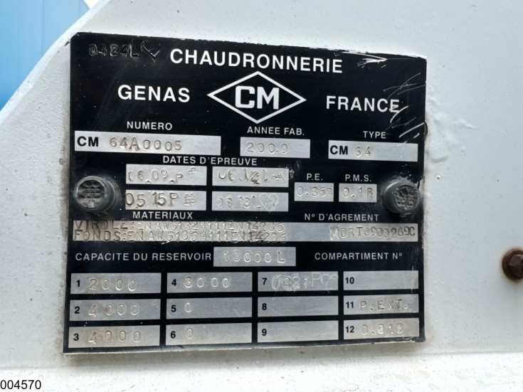 Renault Premium 320 Dxi